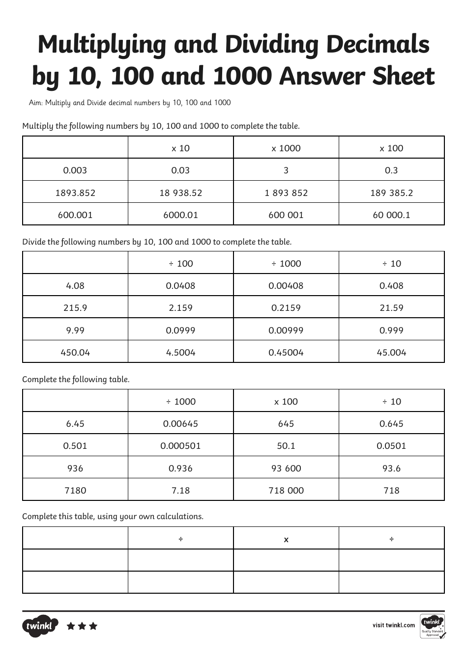 Math Worksheet - Multiplying and Dividing Decimals by 10, 100 and 1000, Page 6