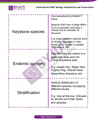 Neet Biology Flashcards - Biodiversity and Conservation, Page 5