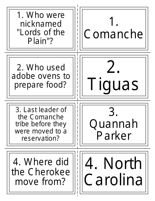 Indian Tribes Flashcards
