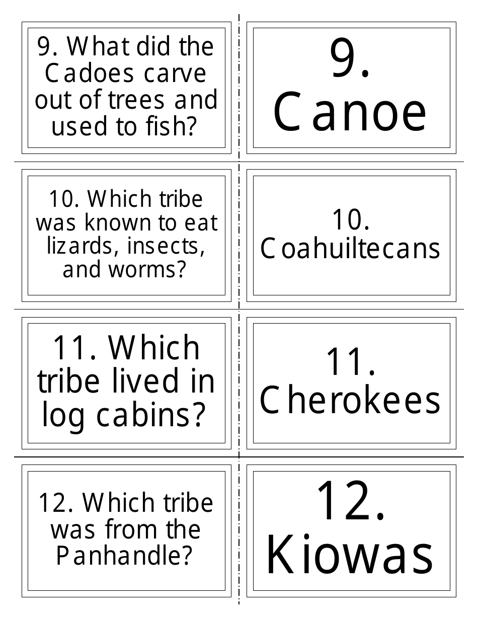 Indian Tribes Flashcards, Page 3