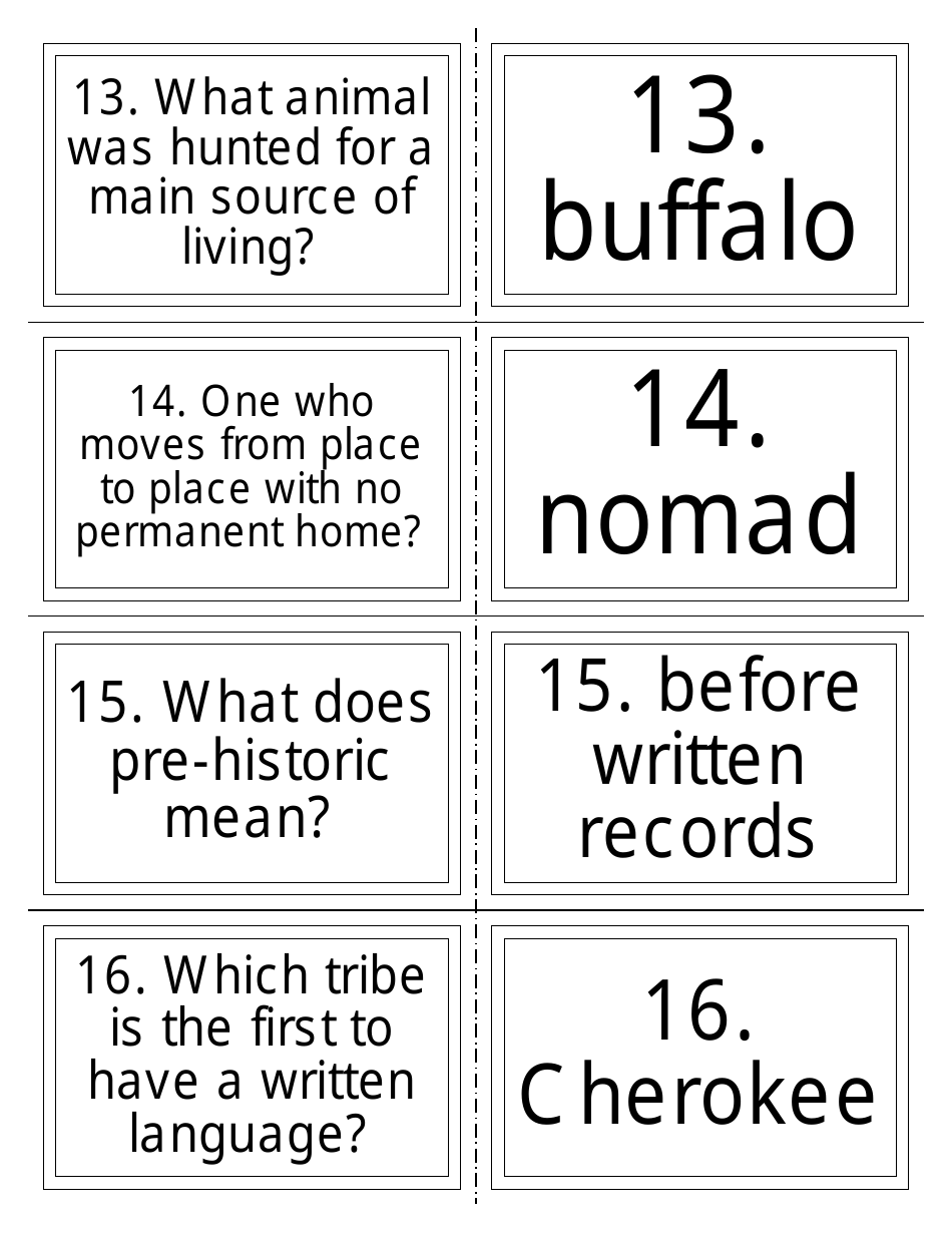 Indian Tribes Flashcards, Page 4