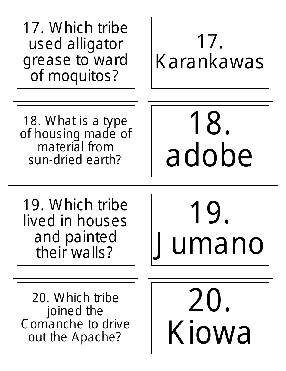 Indian Tribes Flashcards, Page 5