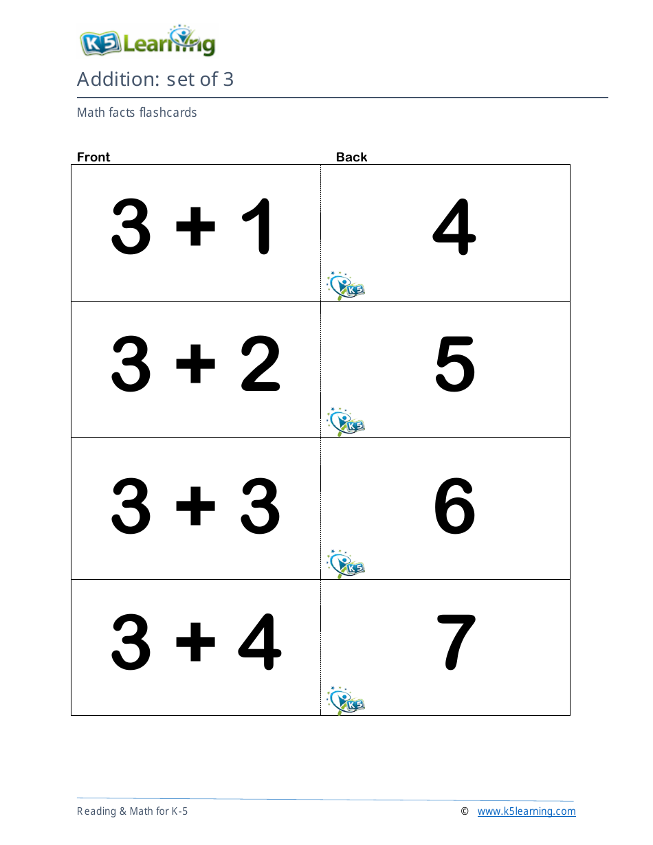 Math Facts Flashcards - Addition - Set of 3-5, Page 1