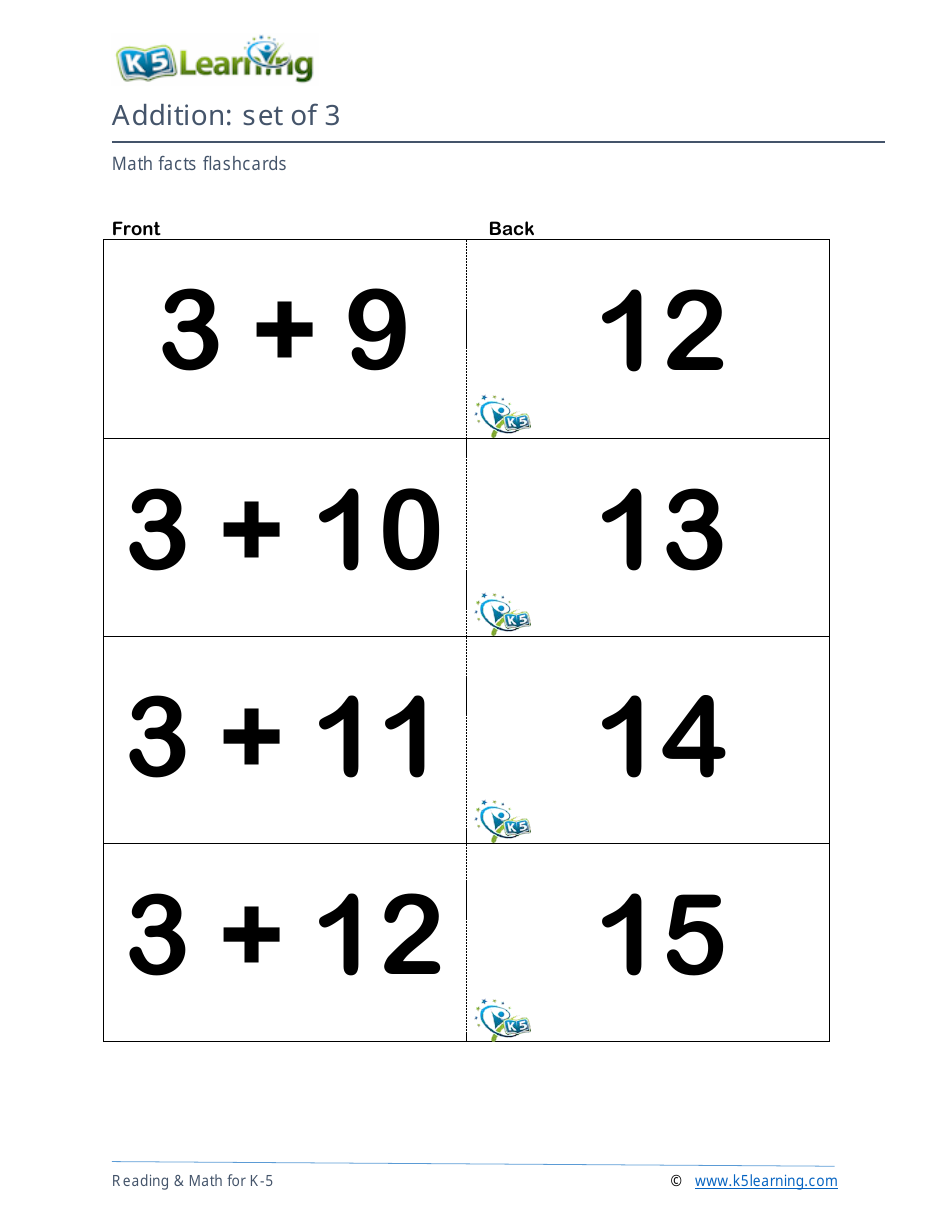 Math Facts Flashcards - Addition - Set of 3-5, Page 3
