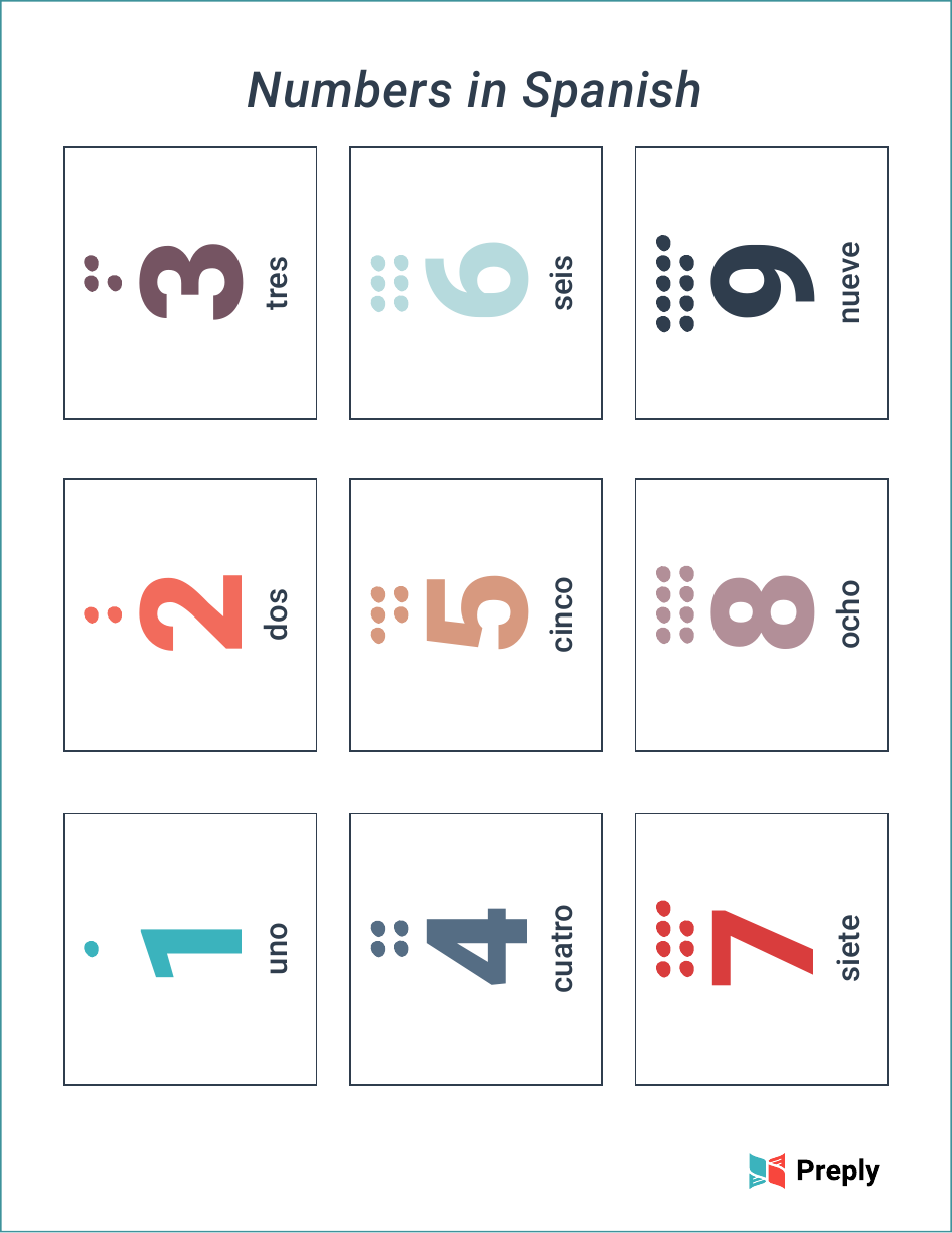 English / Spanish Numbers Flashcards, Page 3