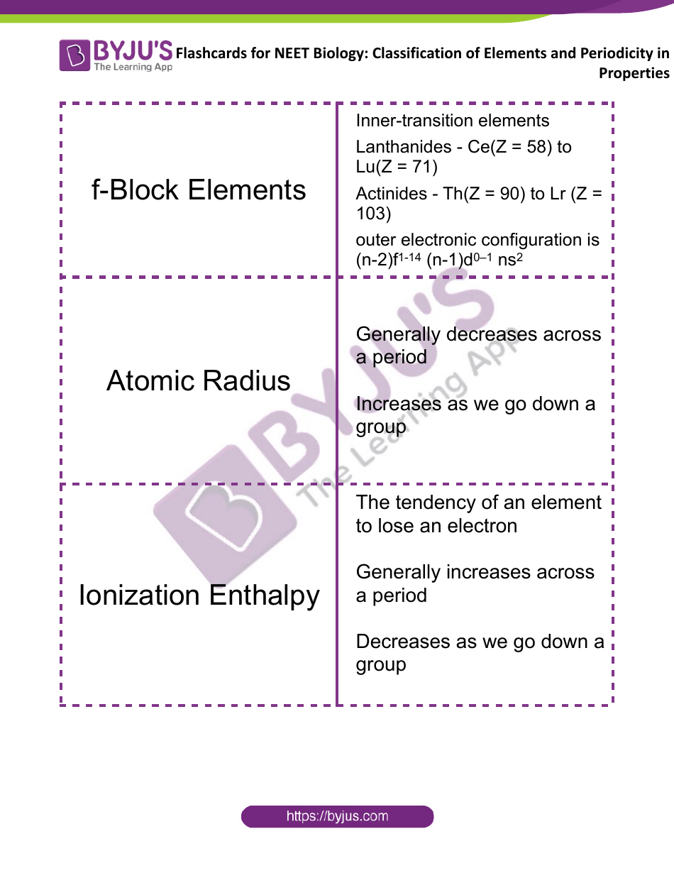 Neet Biology Flashcards - Classification of Elements and Periodicity in Properties, Page 2