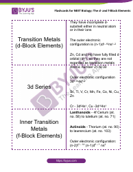 Document preview: Neet Biology Flashcards - the D- and F-Block Elements