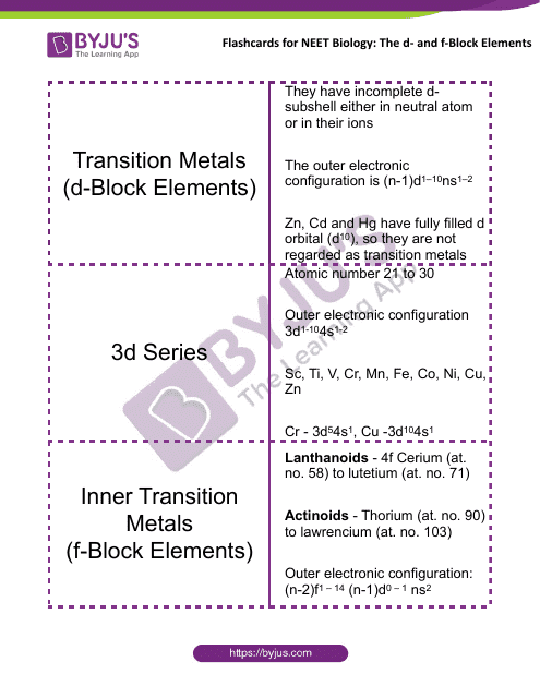 Neet Biology Flashcards - the D- and F-Block Elements Download Pdf