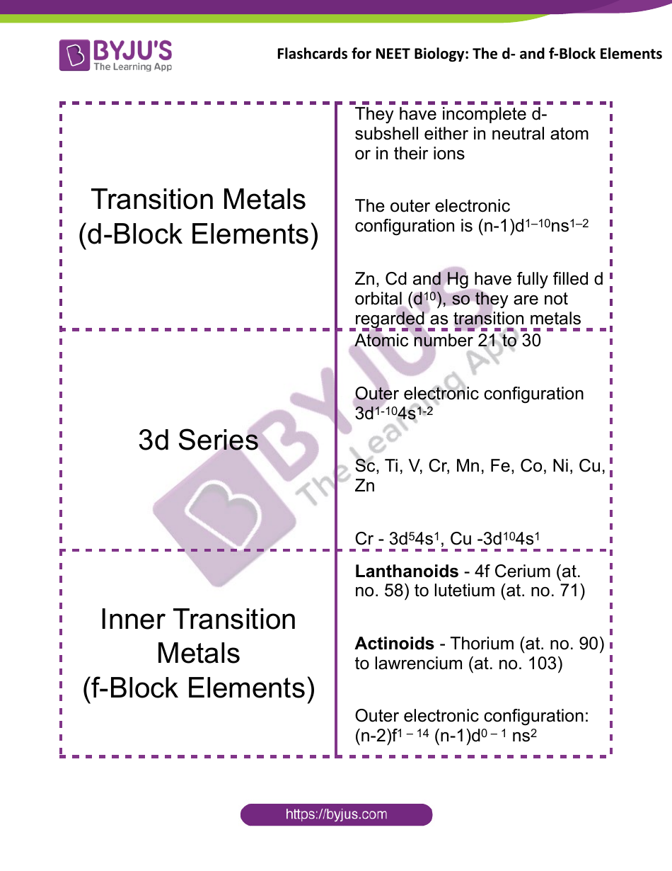Neet Biology Flashcards - the D- and F-Block Elements, Page 1
