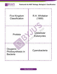 Document preview: Neet Biology Flashcards - Biological Classification