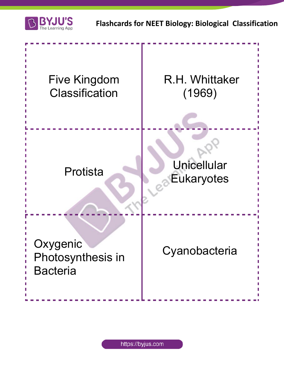 Neet Biology Flashcards - Biological Classification Download Printable ...