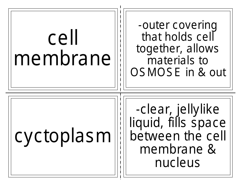 Biology Flashcards - Cell Parts Download Printable PDF | Templateroller