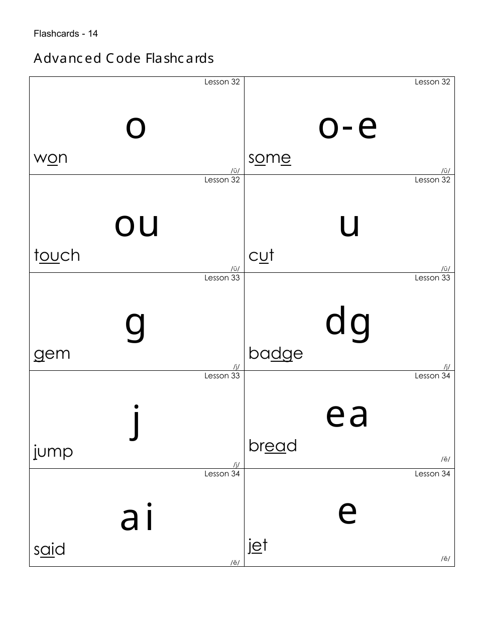 Letters Flashcards, Page 14
