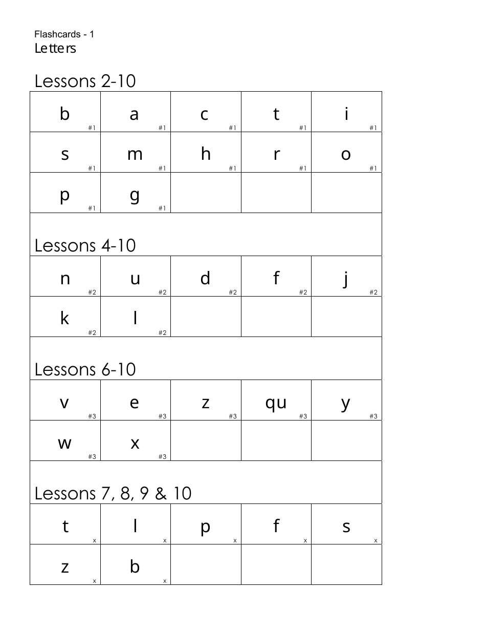 Letters Flashcards, Page 1