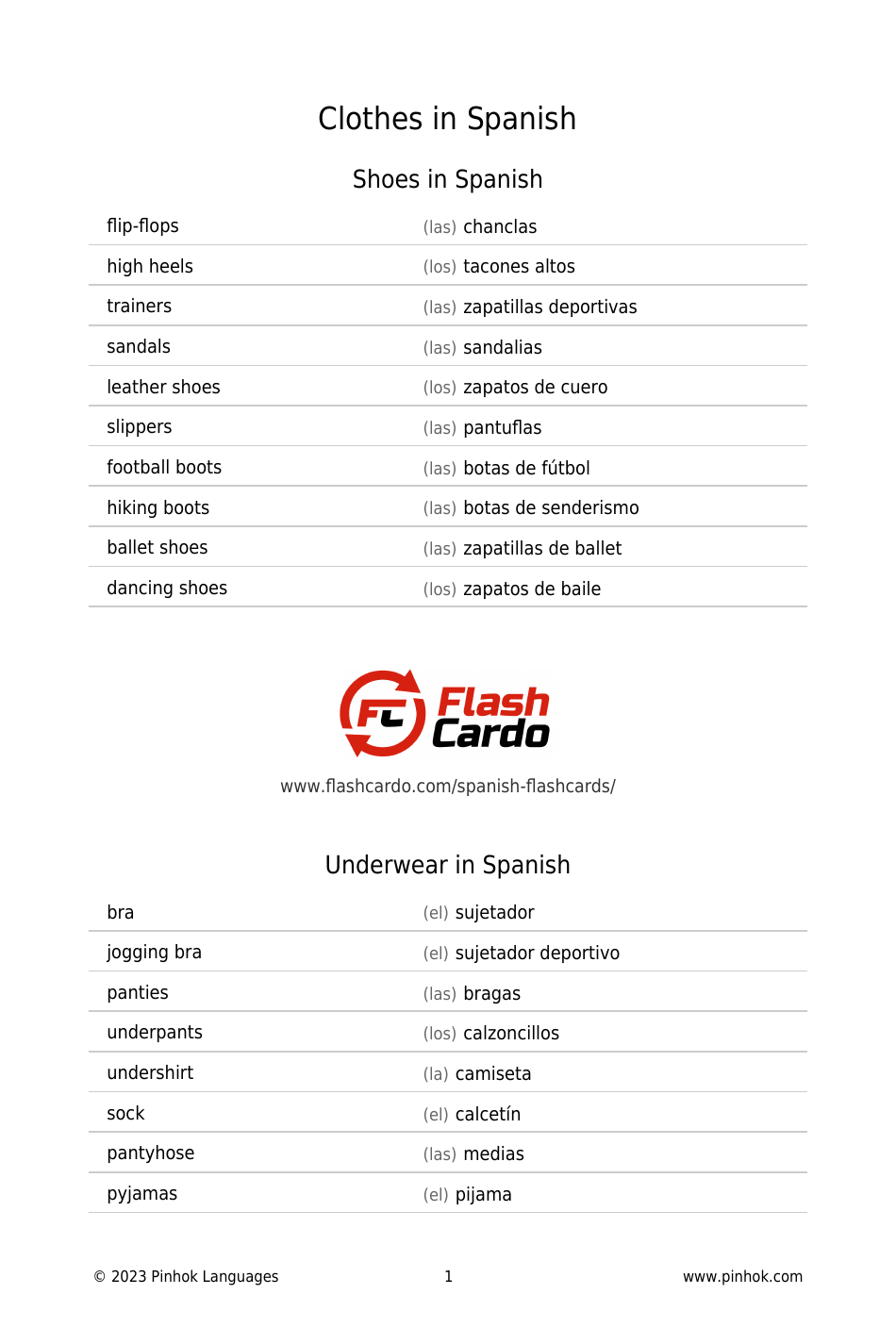 Spanish Flashcards Clothes Download Printable PDF Templateroller