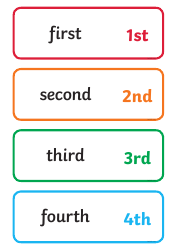 Document preview: Ordinal Numbers Flashcards - 31