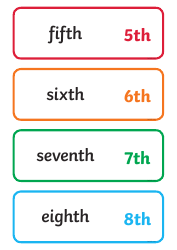 Ordinal Numbers Flashcards - 31, Page 2