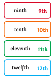 Ordinal Numbers Flashcards - 31, Page 3