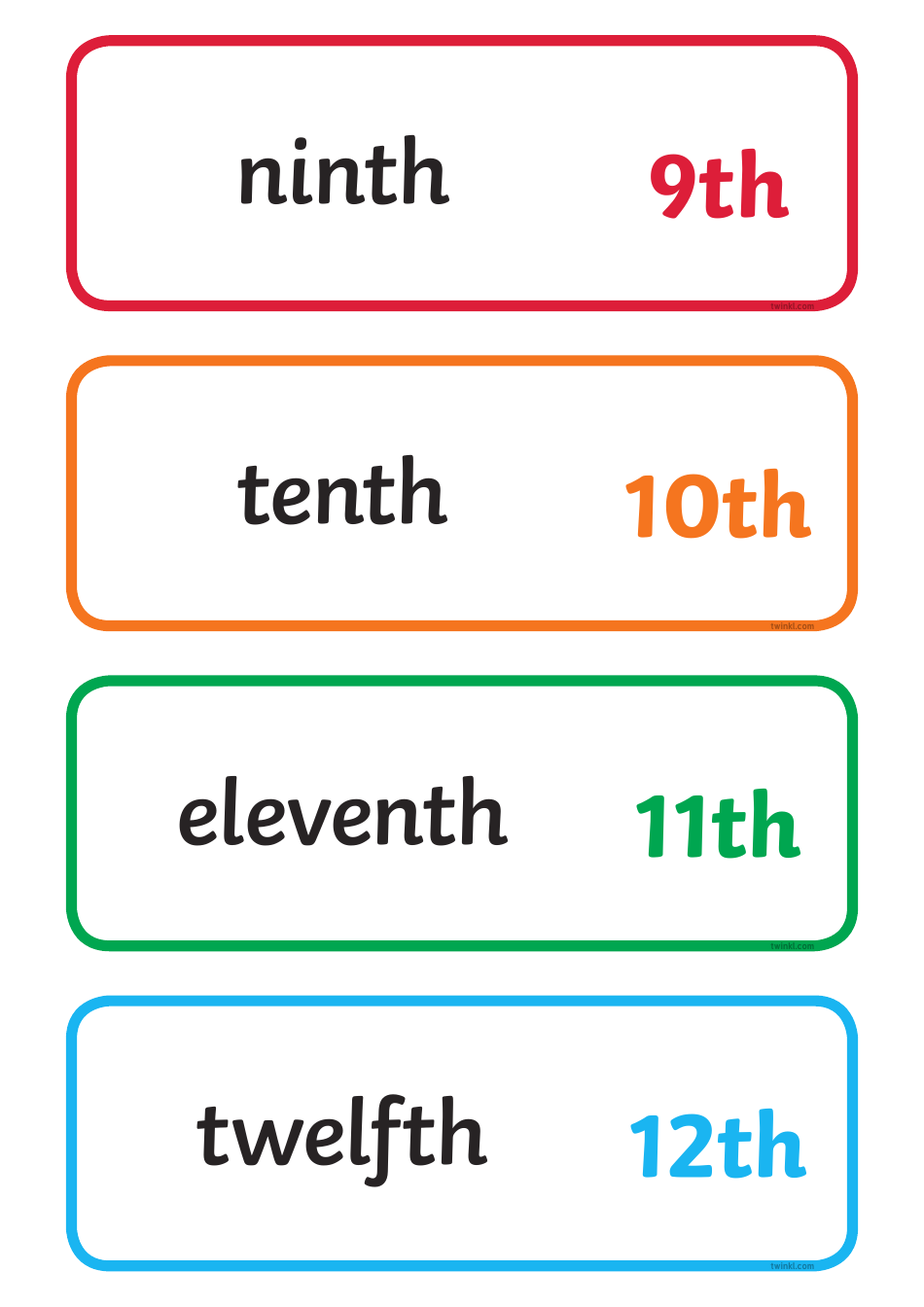 Ordinal Numbers Flashcards - 31, Page 3