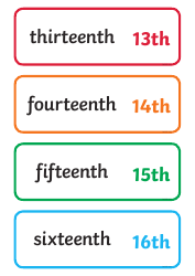 Ordinal Numbers Flashcards - 31, Page 4