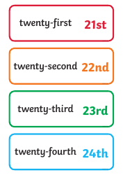 Ordinal Numbers Flashcards - 31, Page 6