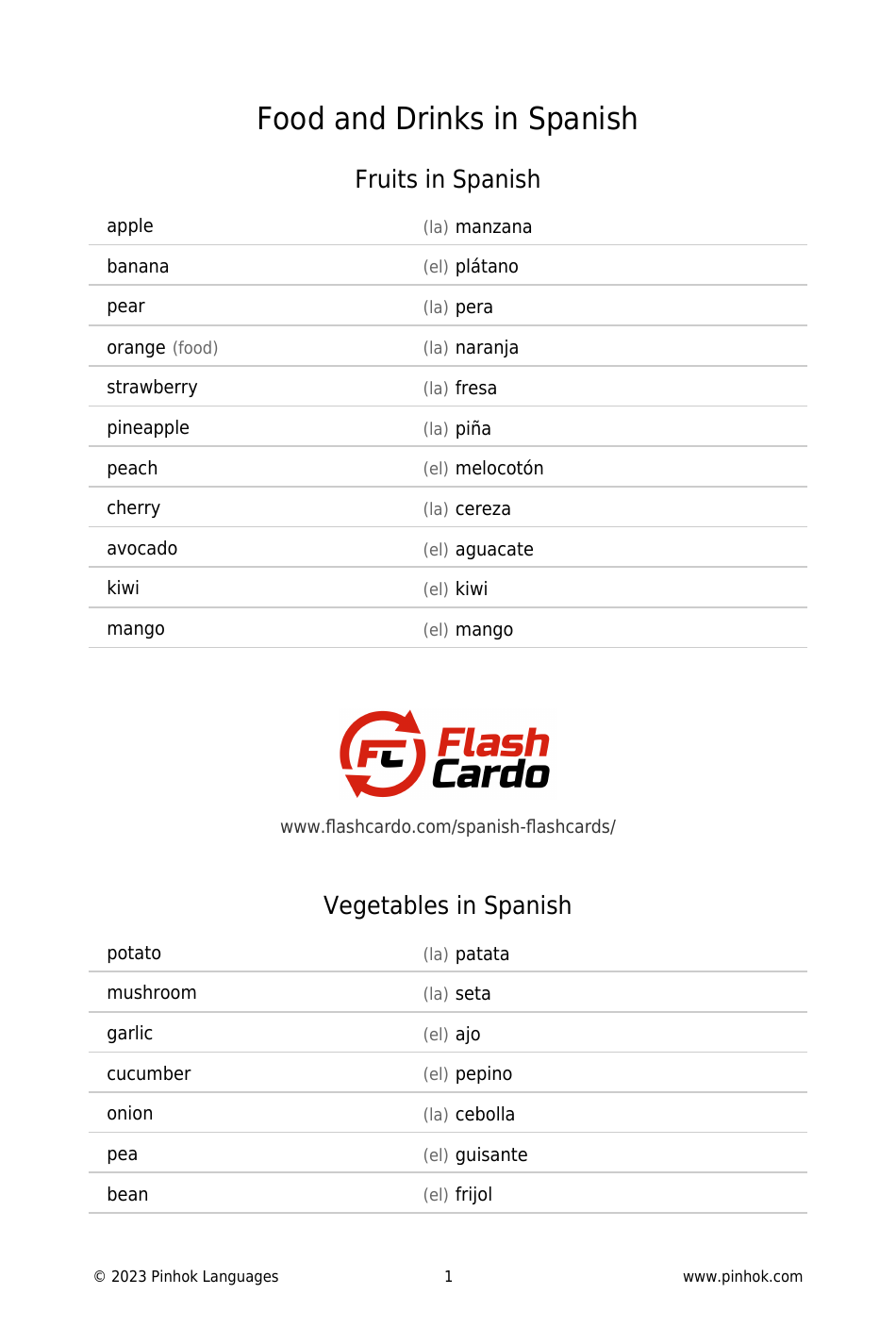 Spanish Vocabulary Flashcards - Food and Drinks, Page 1
