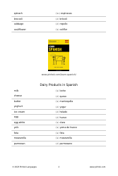 Spanish Vocabulary Flashcards - Food and Drinks, Page 2