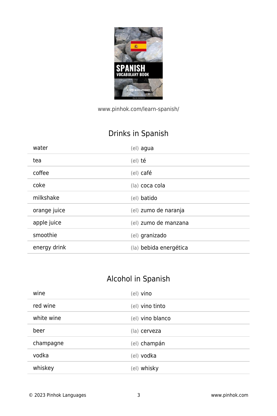 Spanish Vocabulary Flashcards - Food and Drinks, Page 3