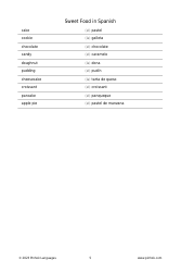 Spanish Vocabulary Flashcards - Food and Drinks, Page 5