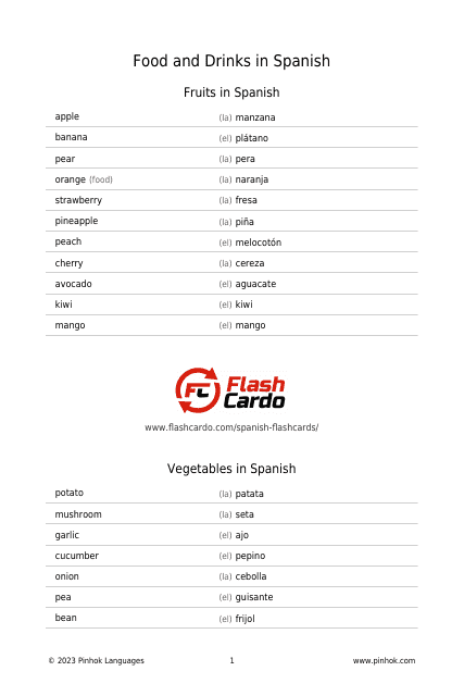 Spanish Vocabulary Flashcards - Food and Drinks Download Pdf