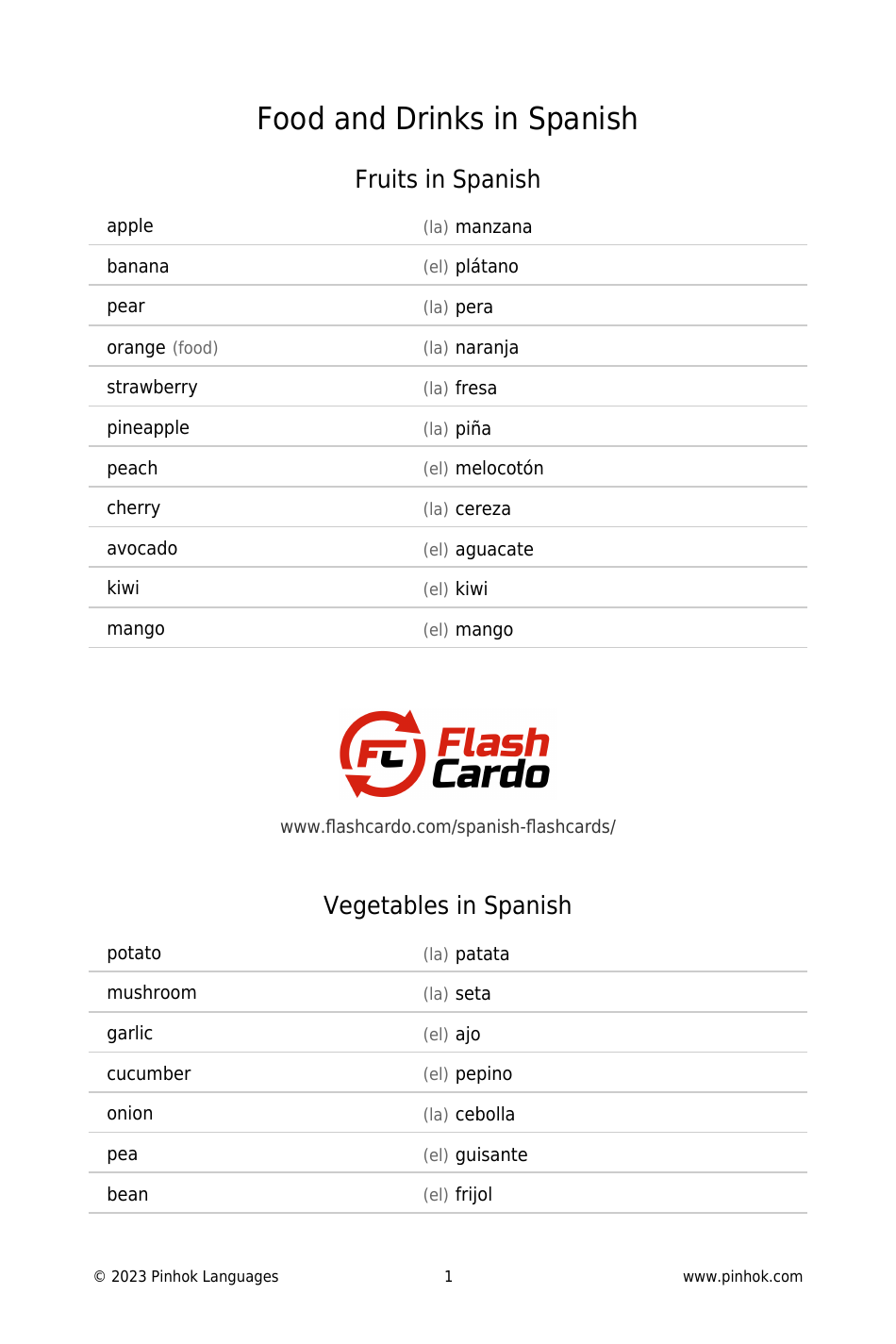 spanish-vocabulary-flashcards-food-and-drinks-download-printable-pdf