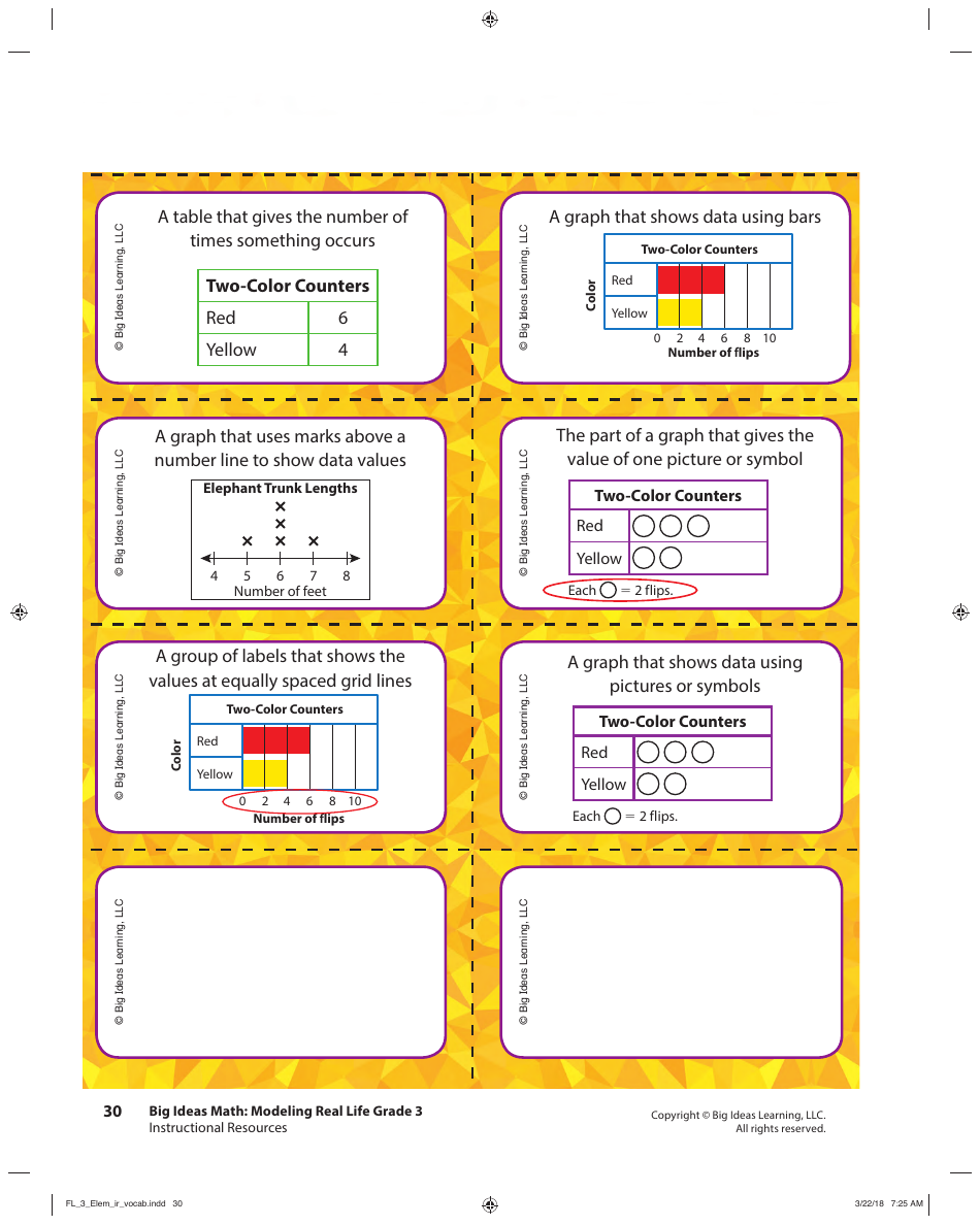 Grade 3 Math Vocabulary Flash Cards, Page 28