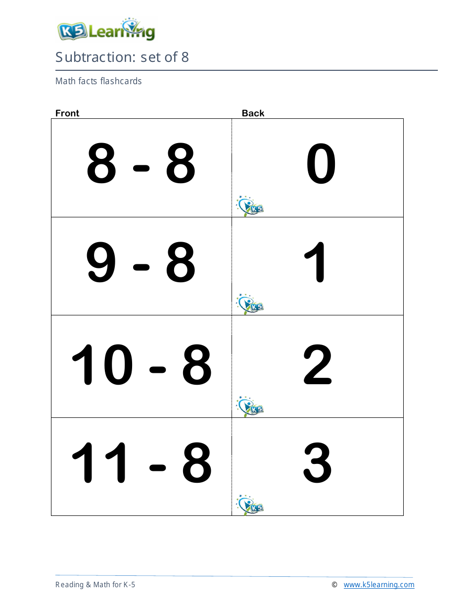 Math Facts Flashcards - Subtraction - Set of 8, 9, Page 1