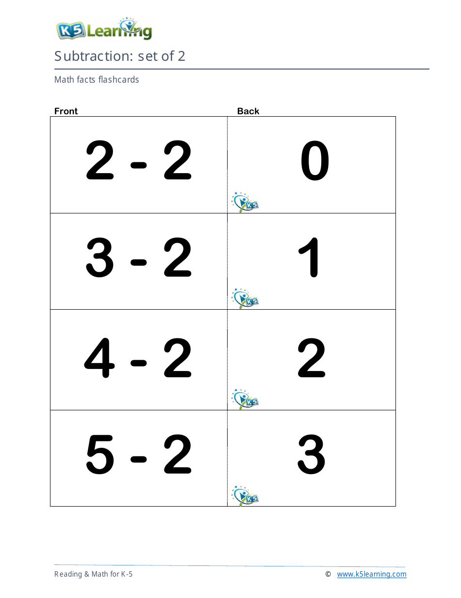 Math Facts Flashcards - Subtraction - Set of 2, 3, Page 1