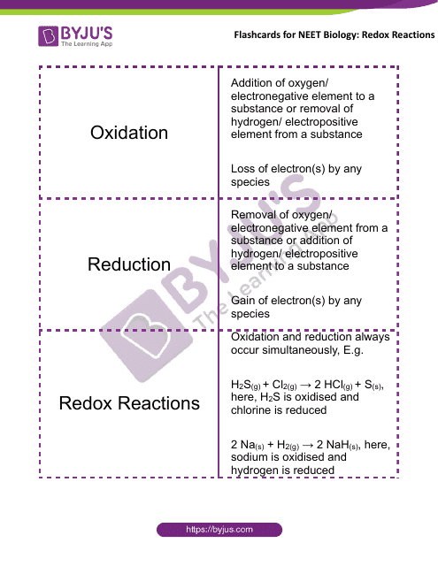 Neet Biology Flashcards - Redox Reactions Download Pdf