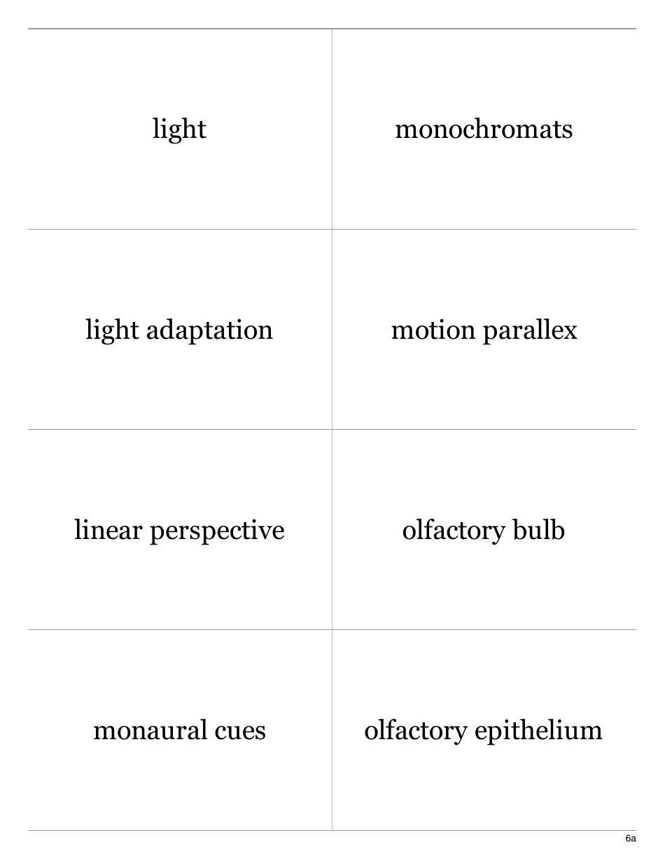 Psychology Terms Flashcards - Sensation  Perception, Page 11