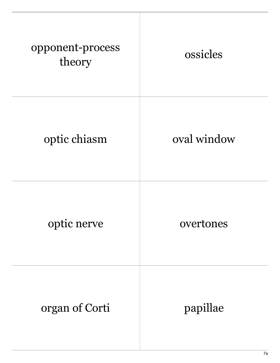Psychology Terms Flashcards - Sensation  Perception, Page 13