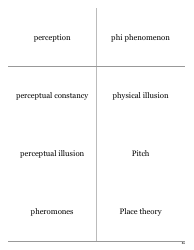 Psychology Terms Flashcards - Sensation &amp; Perception, Page 15
