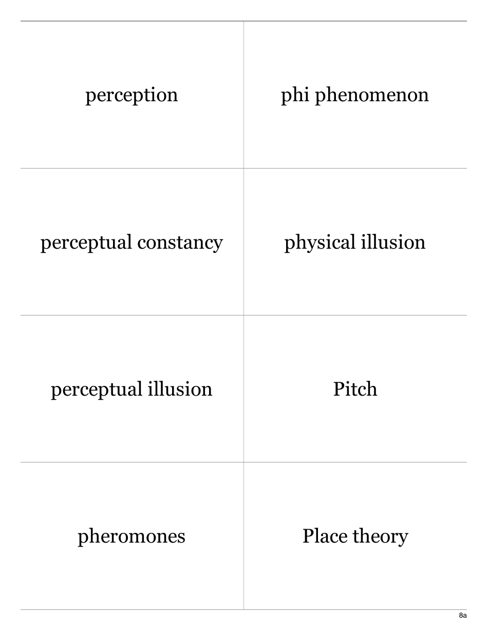 Psychology Terms Flashcards - Sensation  Perception, Page 15