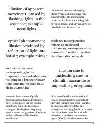 Psychology Terms Flashcards - Sensation &amp; Perception, Page 16