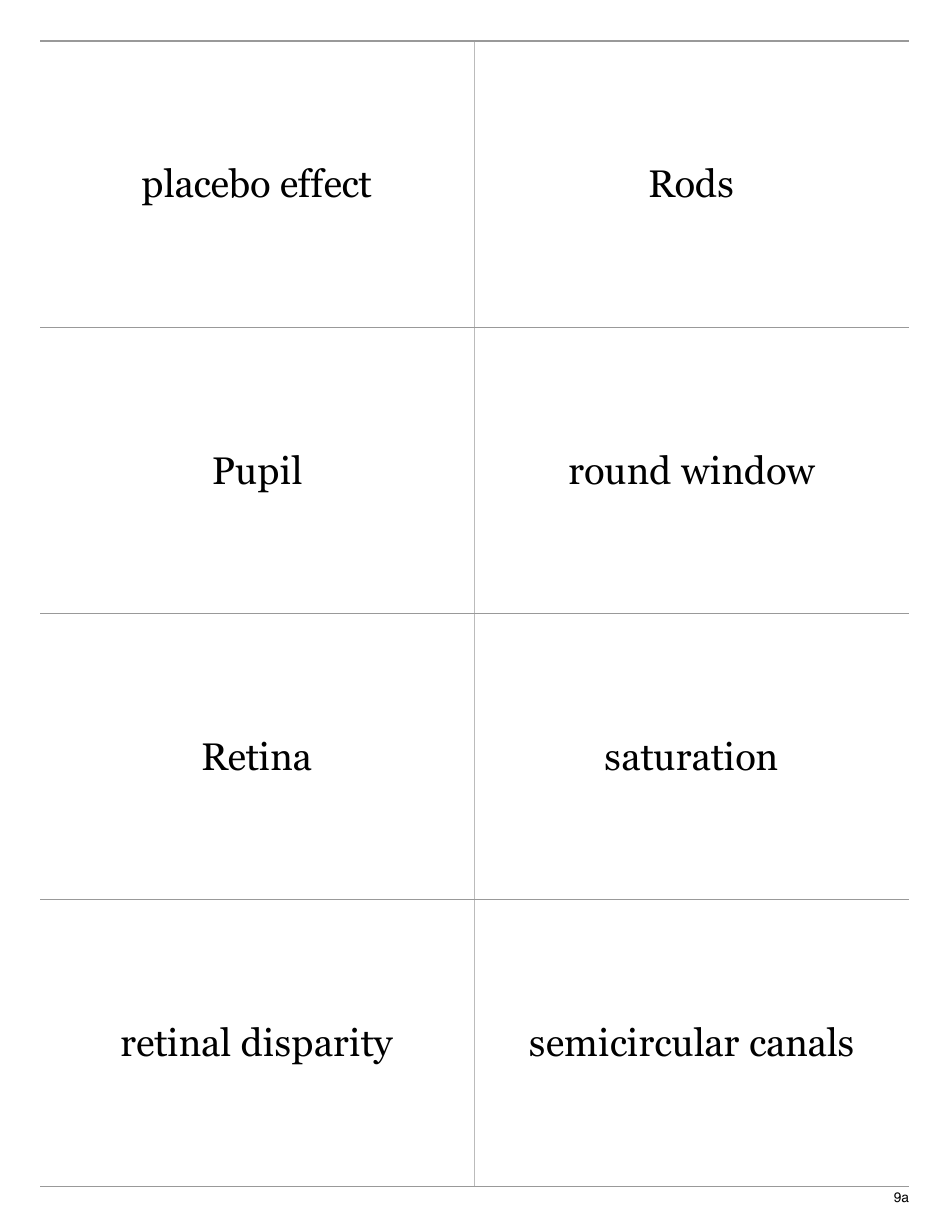 Psychology Terms Flashcards - Sensation  Perception, Page 17