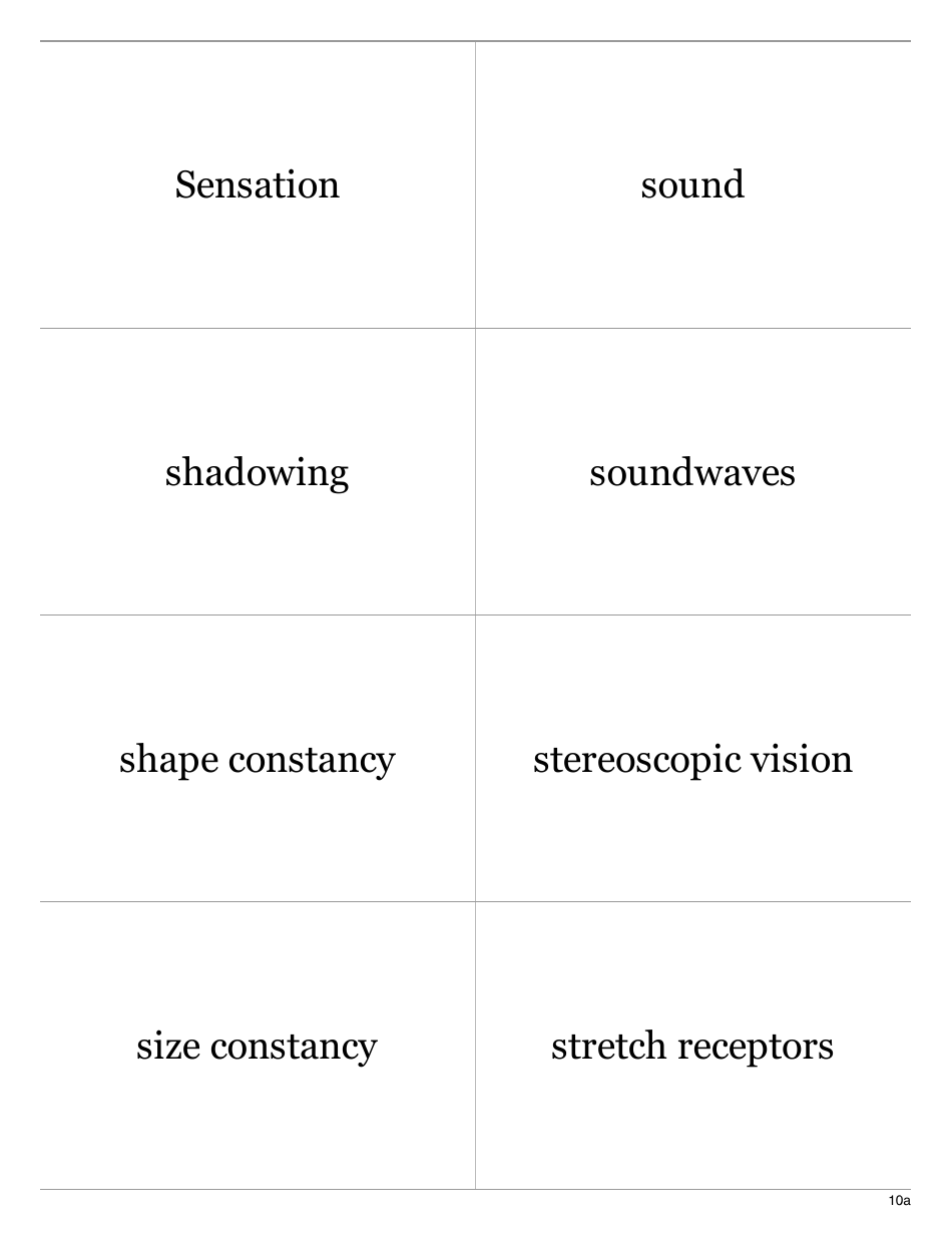 Psychology Terms Flashcards - Sensation  Perception, Page 19