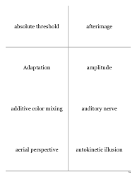 Psychology Terms Flashcards - Sensation &amp; Perception