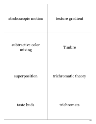 Psychology Terms Flashcards - Sensation &amp; Perception, Page 21