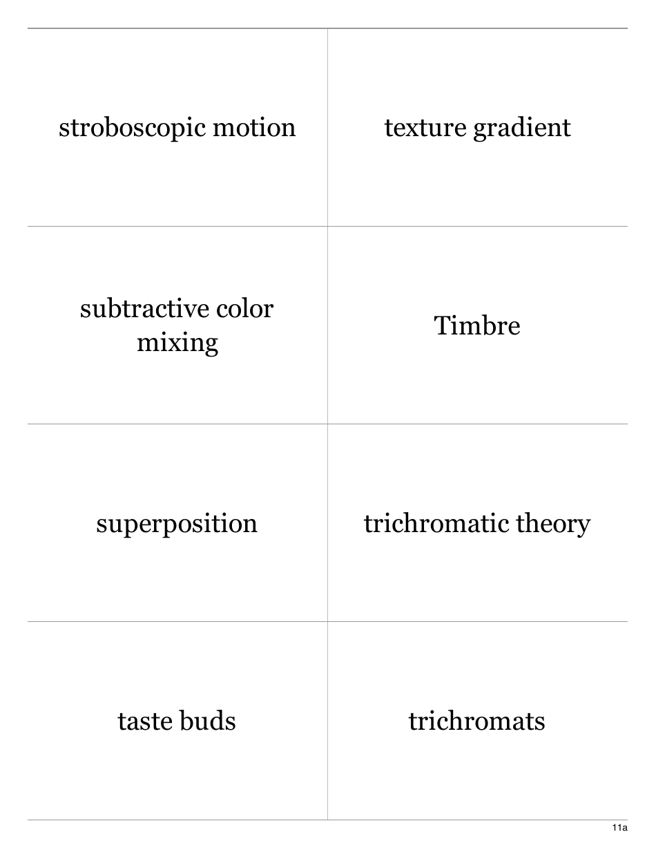 Psychology Terms Flashcards - Sensation  Perception, Page 21