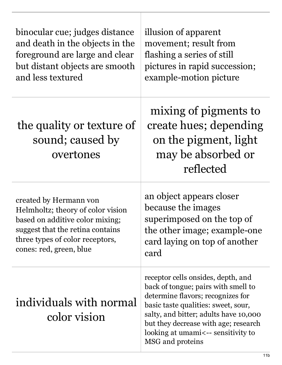 Psychology Terms Flashcards - Sensation  Perception, Page 22