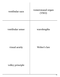 Psychology Terms Flashcards - Sensation &amp; Perception, Page 23