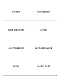 Psychology Terms Flashcards - Sensation &amp; Perception, Page 5