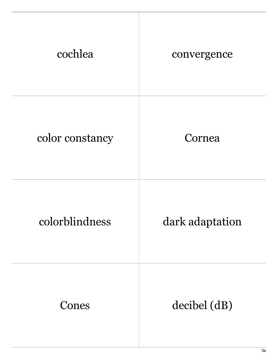 Psychology Terms Flashcards - Sensation  Perception, Page 5