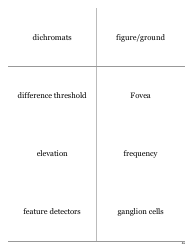 Psychology Terms Flashcards - Sensation &amp; Perception, Page 7